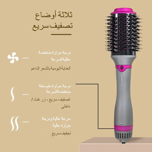 Sèche-cheveux électrique argenté avec peigne, accent rose, montré à côté de texte décrivant trois niveaux de lissage