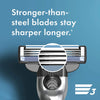 Close-up view of a Gillette Mach3 manual razor with replacement blades and travel case, featuring a sharpening benefit text.