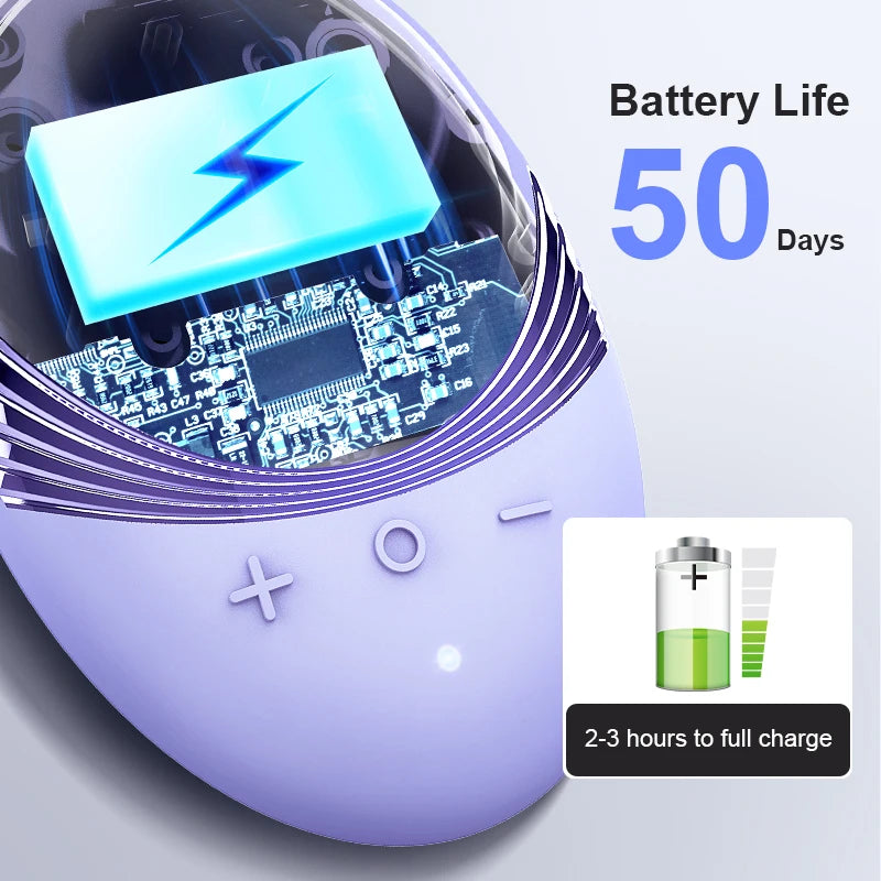 A purple silicone facial cleansing brush with a visible battery component and text indicating 50 days of battery life.