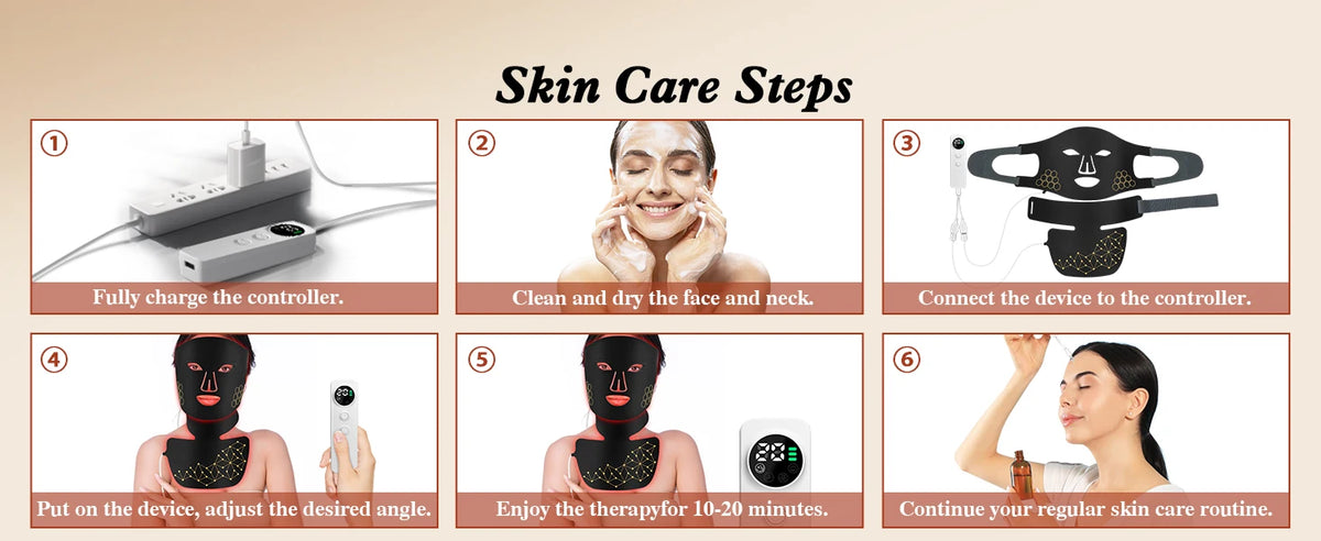 Six steps showing how to use a professional red light therapy mask for skin care treatment.