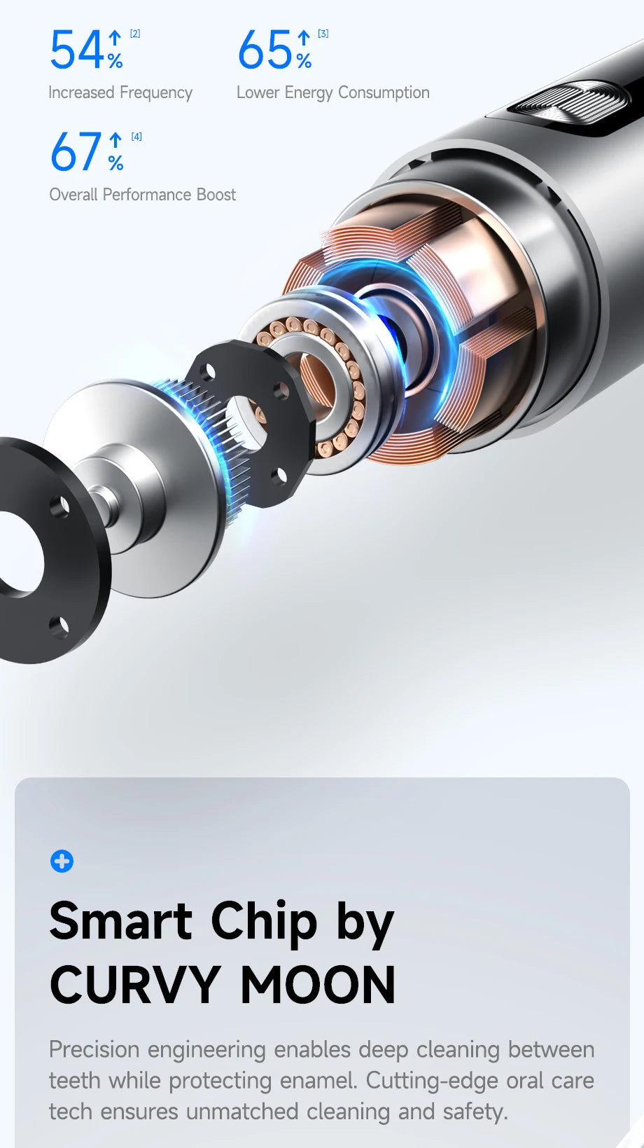 Close-up view of an ultrasonic electric dental cleaner device with internal components and performance statistics.