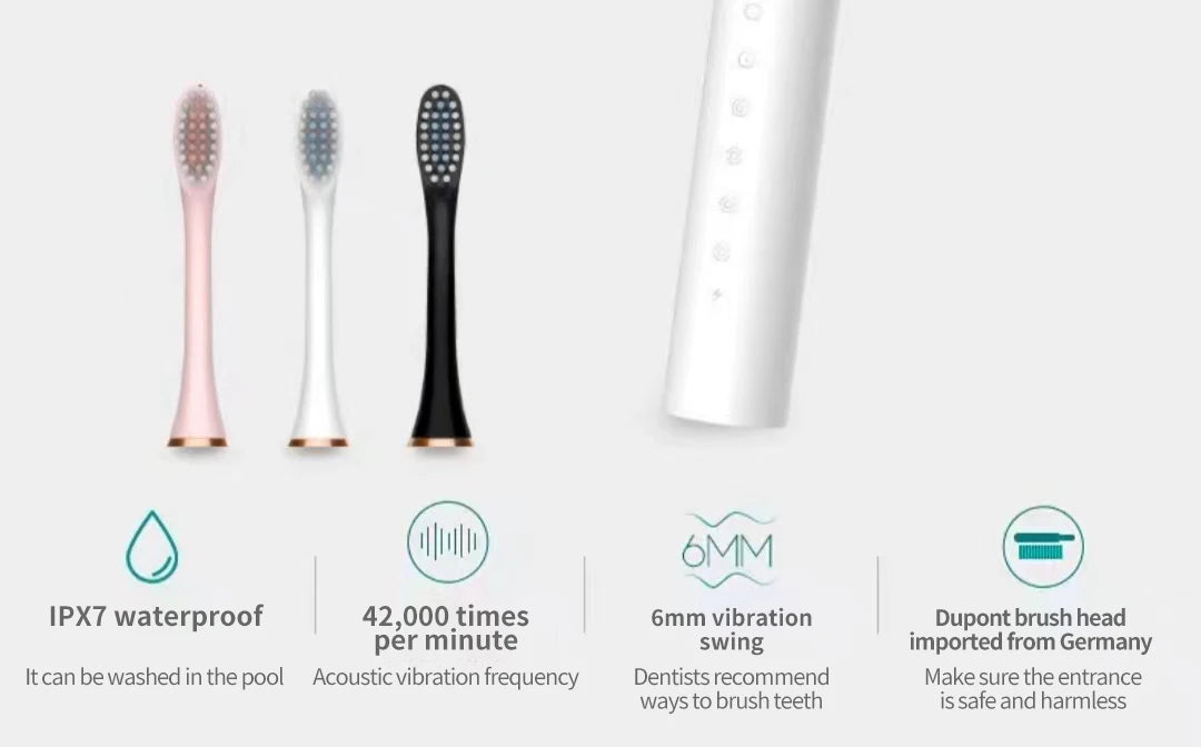 A white sonic electric toothbrush shown alongside its brush head and charging unit with features like waterproof rating and v