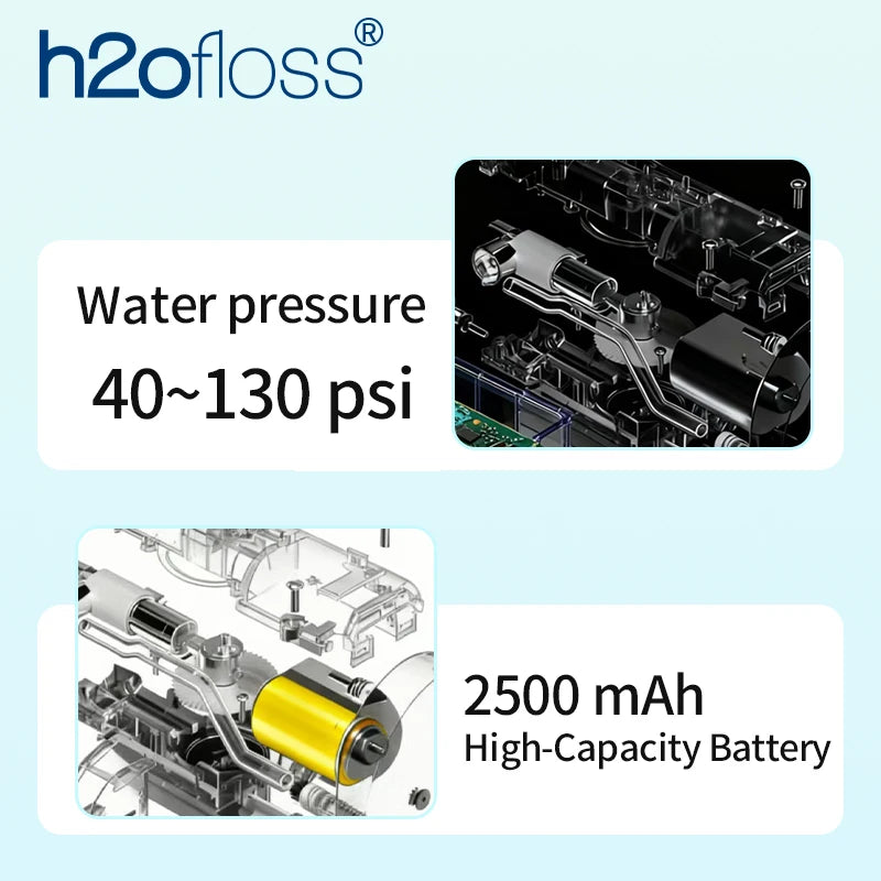 Diagrams showing the water pressure range and a high-capacity battery for an h2ofloss product.