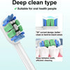 Replacement toothbrush heads for sonic care devices showing various brush types and cleaning features