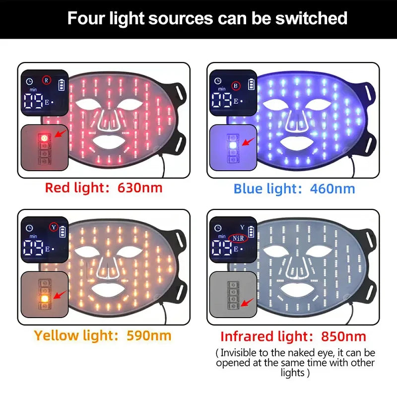 Four light sources can be switched on a multi-wavelength LED face therapy mask