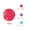 A pink electric baby nail trimmer with color-coded indicators for different age groups.