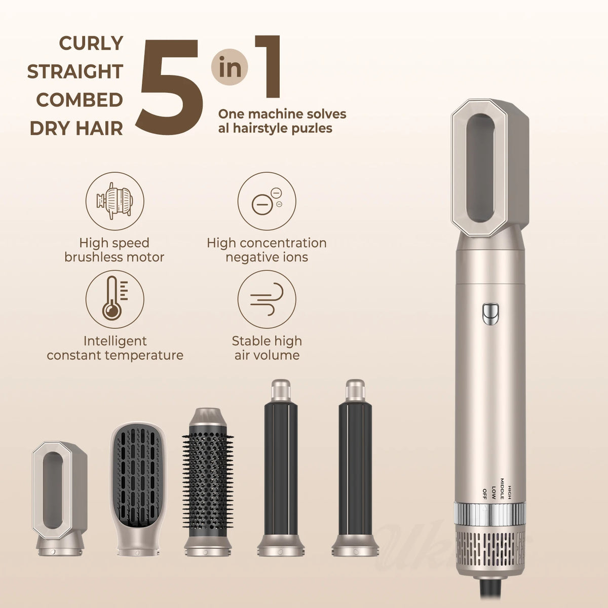 A silver hair dryer featuring five interchangeable styling brush attachments.