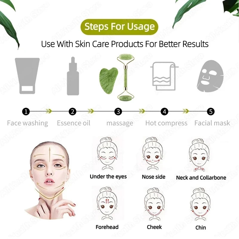 Diagram showing five steps for using a Jade Gua Sha facial massager, including face washing, essence oil, massage, hot compre