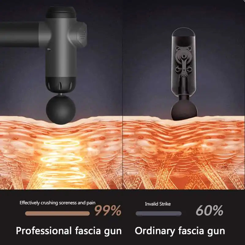A professional fascia gun is shown above a cross-section of muscle tissue, demonstrating its use for deep tissue massage.