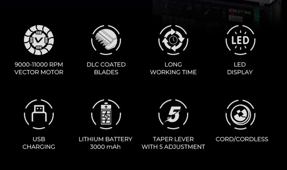 Symbole, die Funktionen von professionellen wiederaufladbaren Haarschneidern zeigen: Motorblätter, lange Betriebszeit, LED-Di