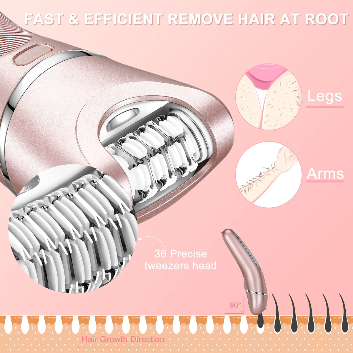 Close-up of a pink electric hair remover device showing the tweezers head and usage for legs and arms.