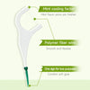 A white dental floss stick with a green tip and a flexible polymer wire, designed for cleaning teeth.
