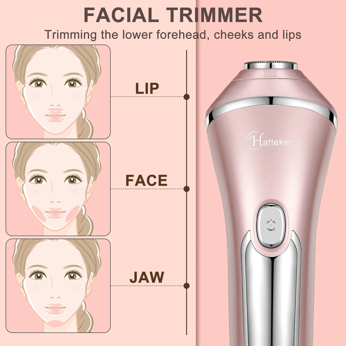 A pink facial trimmer with a silver body is shown alongside diagrams illustrating trimming areas like the lip, face, and jaw.
