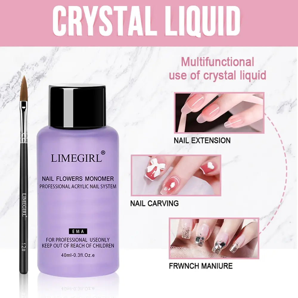 A bottle of Limegirl crystal liquid for nail extensions, shown next to a nail art brush and usage examples.