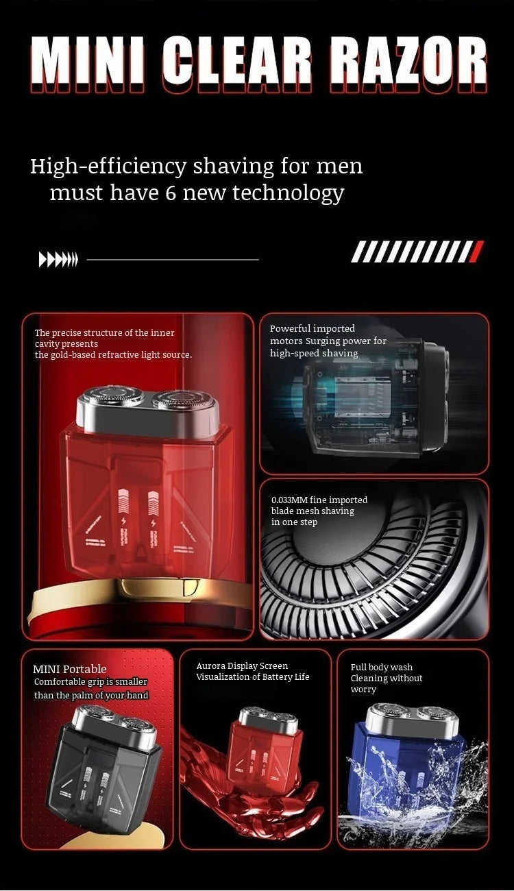 A set of mini clear razors and accessories shown with text highlighting six new technologies for high-efficiency shaving.