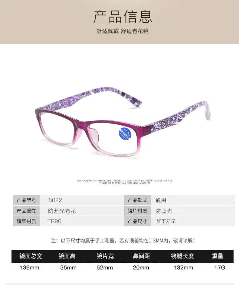 A pair of purple-framed reading glasses with a cat-eye shape shown against a white background.