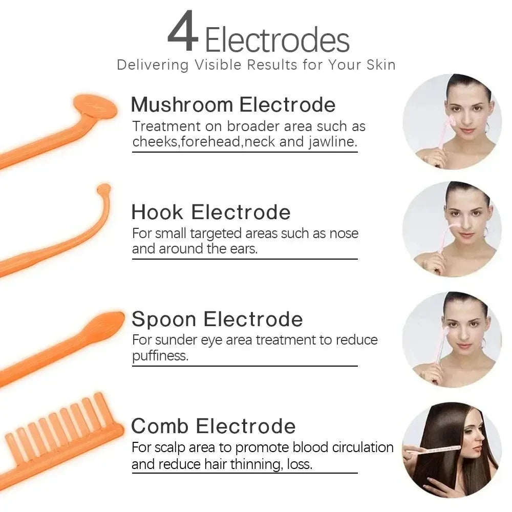 A collection of four different electrodes including a mushroom, hook, spoon, and comb electrode for facial treatments