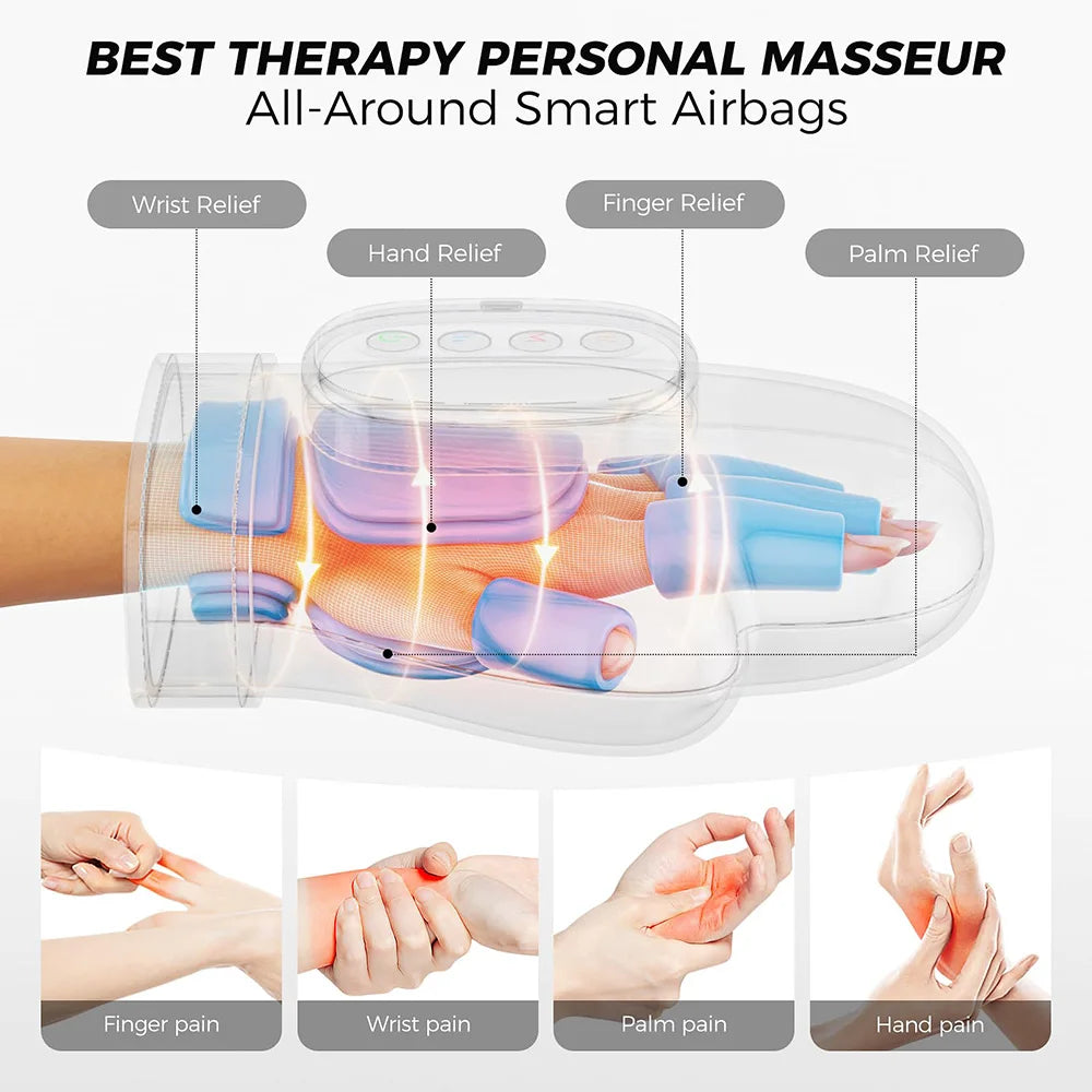 A hand massager featuring smart airbags for wrist, finger, palm, and hand relief.