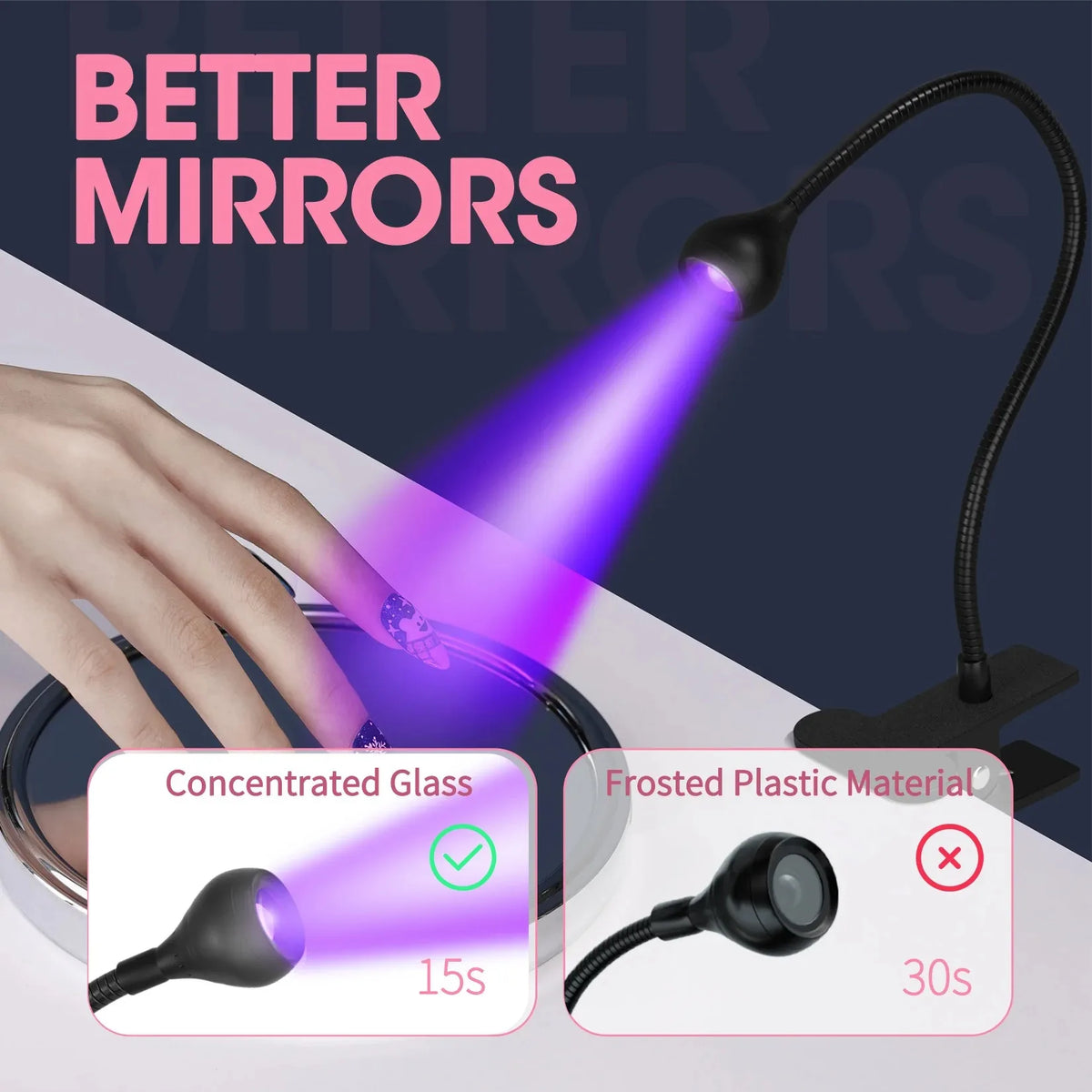 A hand is using a clip-on UV LED nail lamp with a flexible gooseneck to cure nails, demonstrating concentrated glass and fros