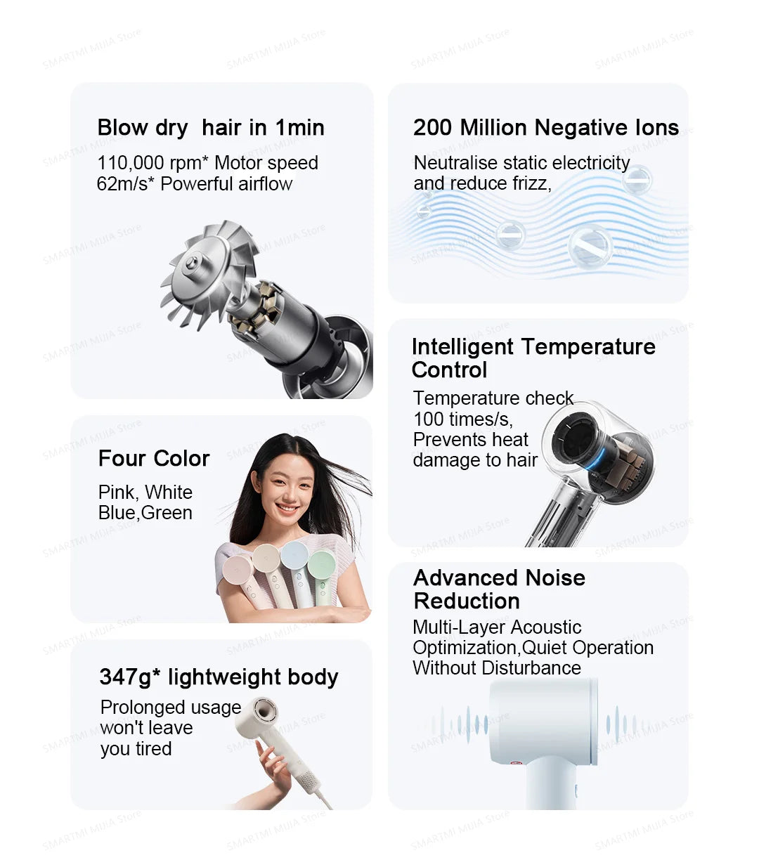 A professional high-speed hair dryer featuring four colors, intelligent temperature control, and a lightweight body.
