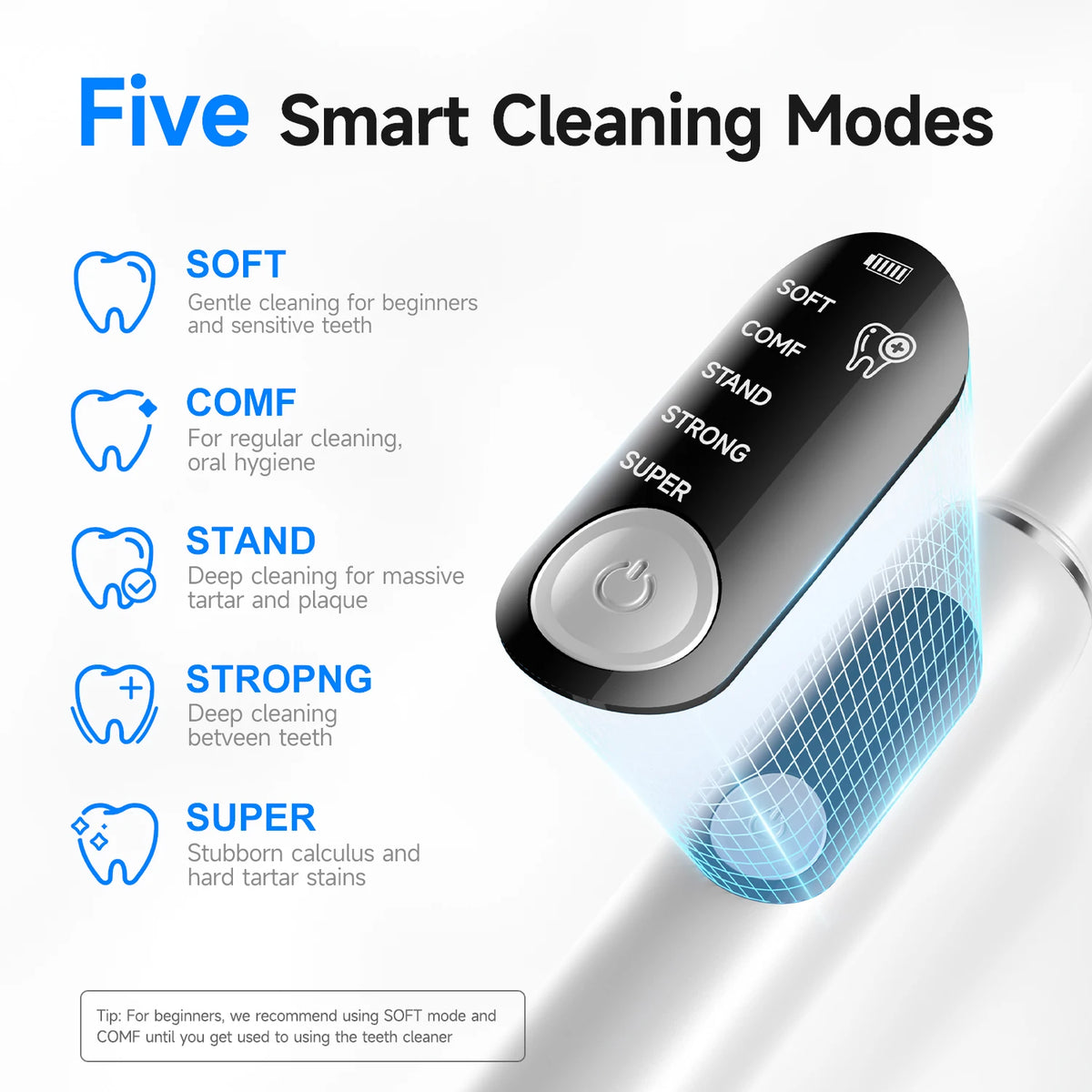 Diagramm mit fünf Smart-Reinigungsmodi für einen Ultraschall-Elektrisch-Zahnscaler: Soft, Comf, Stand, Strong und