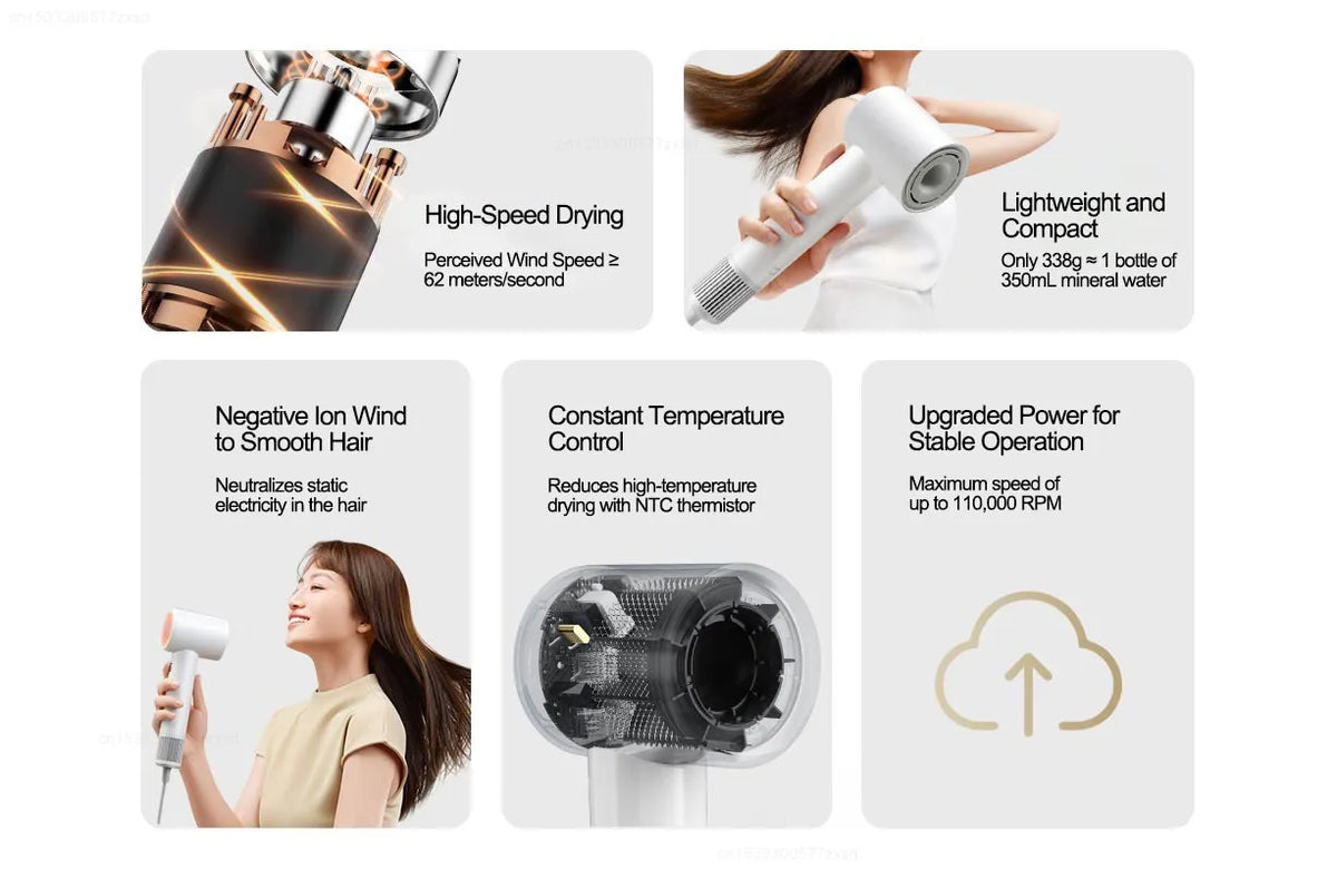 A professional high-speed hair dryer is shown with various features including lightweight design and a negative ion wind for 