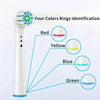 Illustration showing four colored rings identification on a toothbrush head