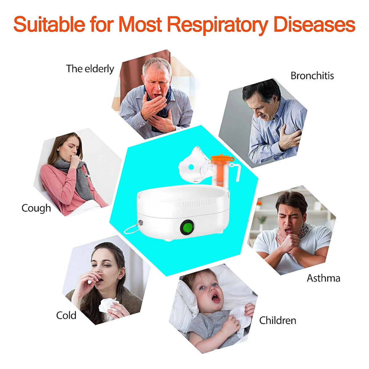 A portable medical compression nebulizer is shown alongside various respiratory conditions like cough, bronchitis, asthma, co