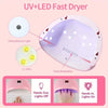 UV+LED fast dryer device showing an infrared sensor light and 12 LEDs inside the pink drying chamber.