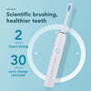 A white sonic electric toothbrush is shown next to a circular graphic illustrating 2-minute smart timing and a 30-second zone
