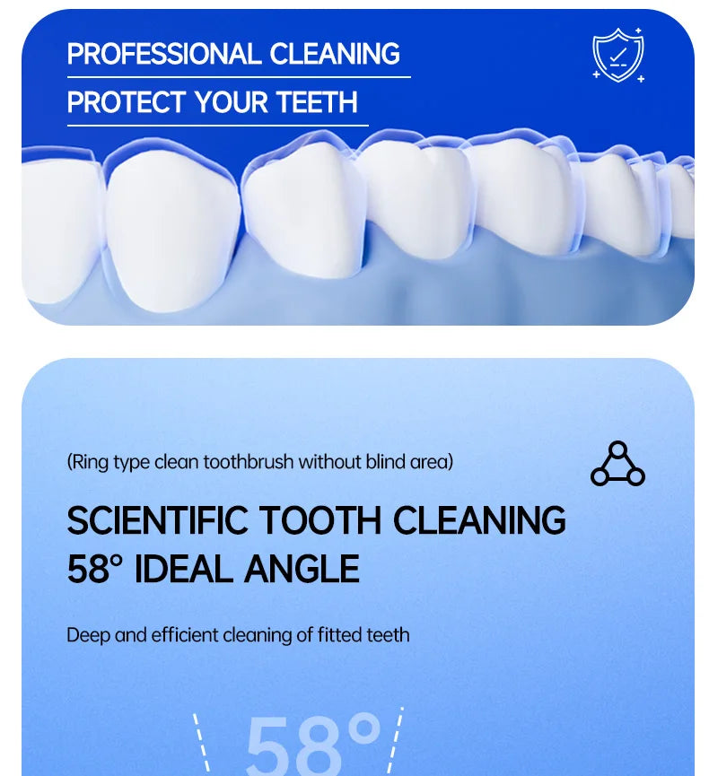 A close-up of a white U-shaped silicone toothbrush designed for professional cleaning and a scientific 58 degree angle.