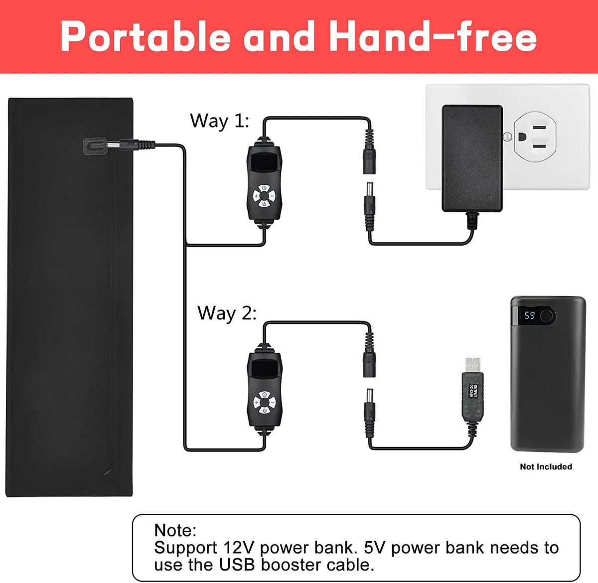 Portables und kabellose Geräte, die zwei Anschlussmöglichkeiten für einen 12V Powerbank zur Lichttherapie zeigen.