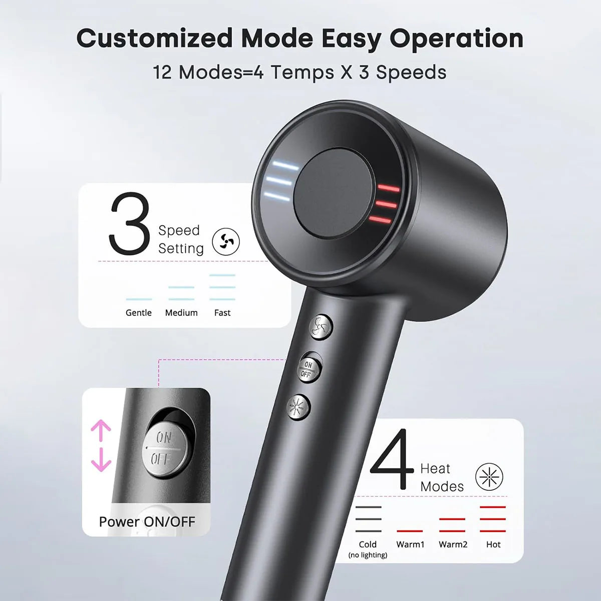 A black professional high-speed hair dryer with a control dial and power switch shown next to mode settings.