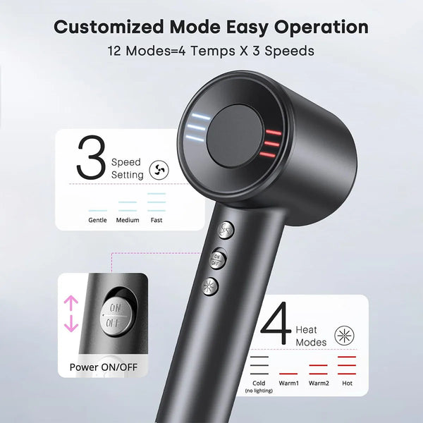 Secador de pelo profesional negro de alta velocidad con dial de control y interruptor de encendido, junto a la configuración 