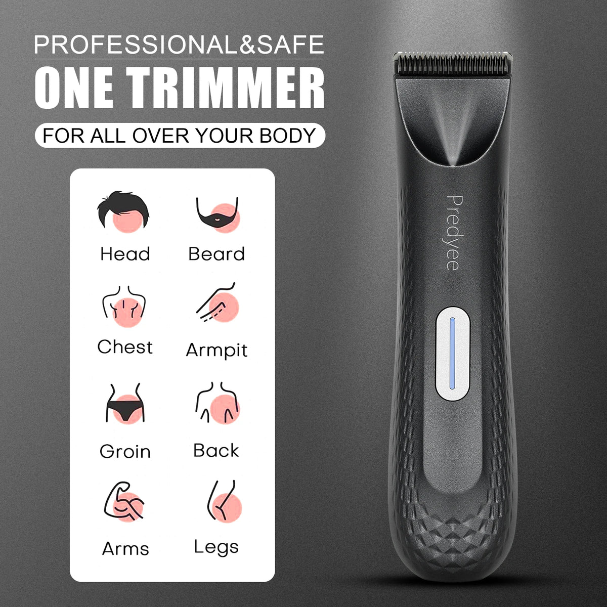 A black electric trimmer with a silver button is shown next to diagrams illustrating trimming areas like head, beard, chest, 