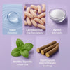 A collection of ingredients including Aqua Hydration, Lactobacillus Oral flora balance, Xylitol Anti-cavity, Mentha Piperita 