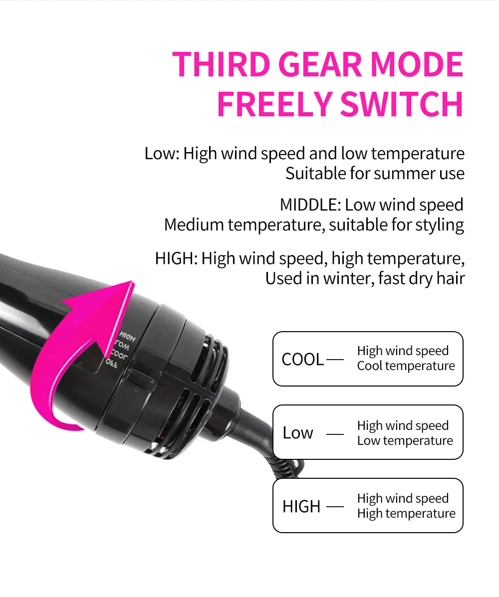 A black hair dryer brush with a three-gear mode switch labeled Low, Middle, and High for different temperature and wind speed