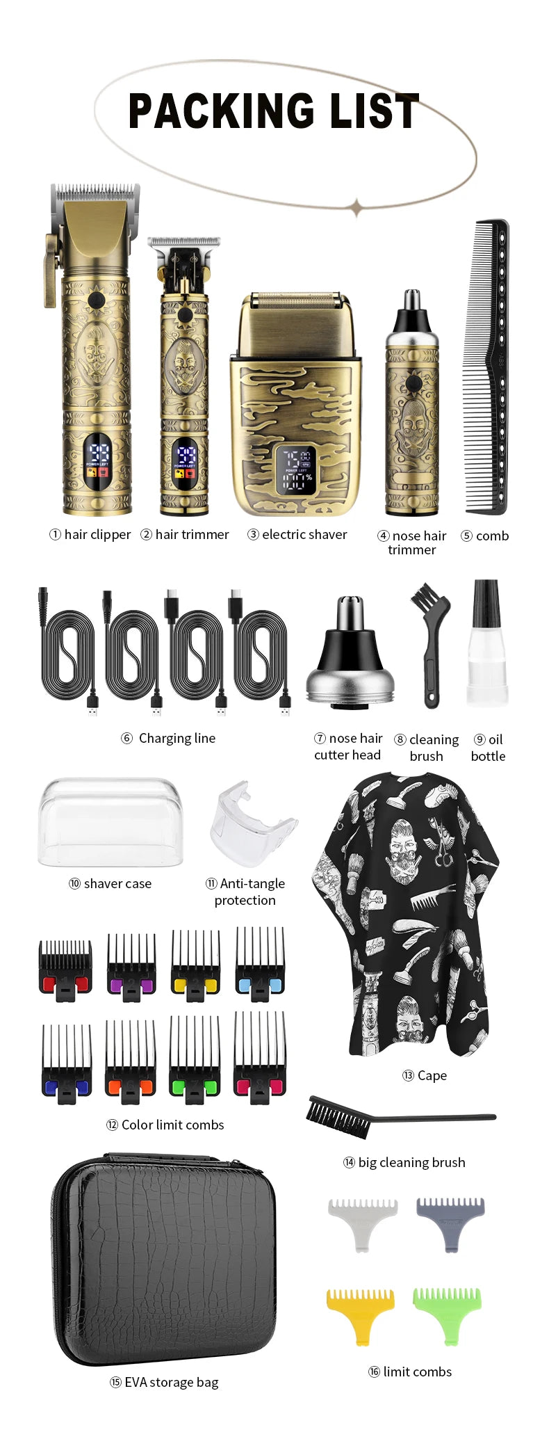 A packing list showing various grooming tools including clippers, trimmers, shavers, combs, brushes, and storage bags.