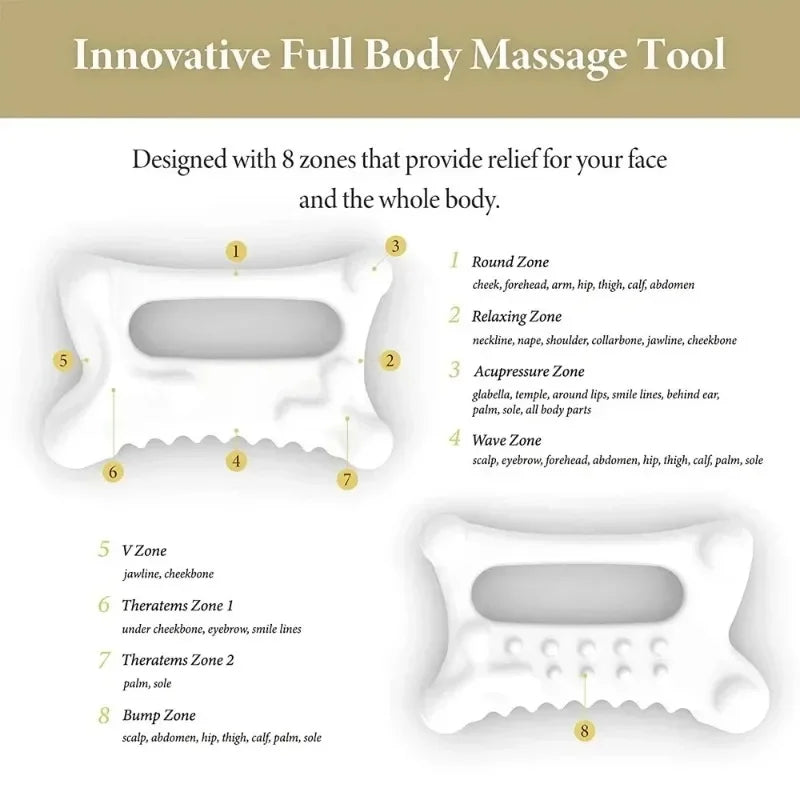 White resin facial gua sha massage tool designed with 8 zones for full body relief.