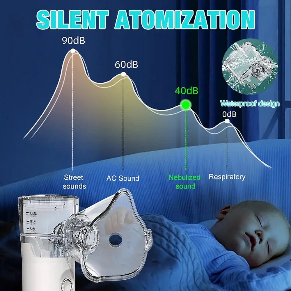 A clear cool mist inhaler is shown next to a baby sleeping on a blue blanket, demonstrating sound levels for silent atomizati