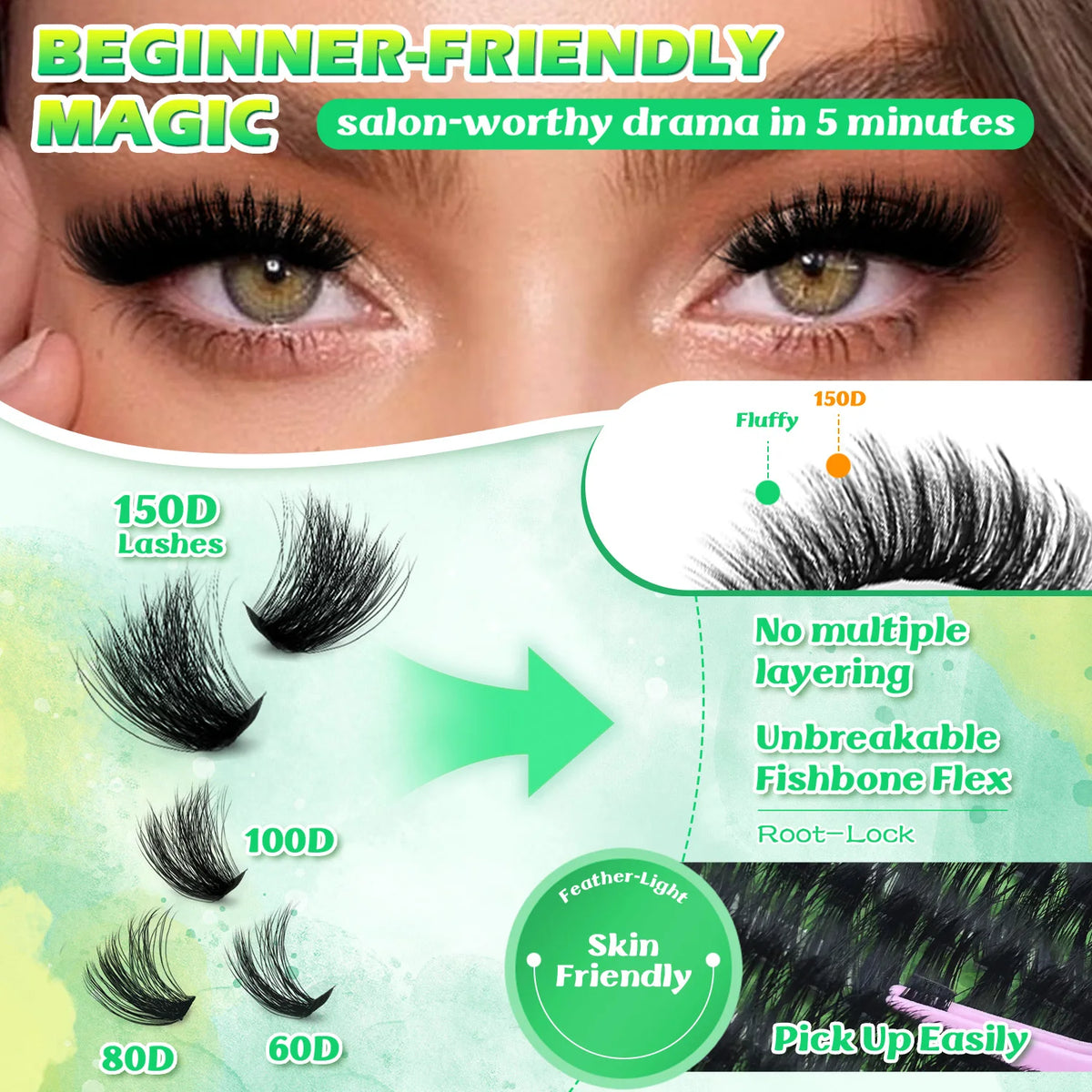 A close-up of an eye showing dramatic false lashes and a diagram illustrating lash growth and application techniques.