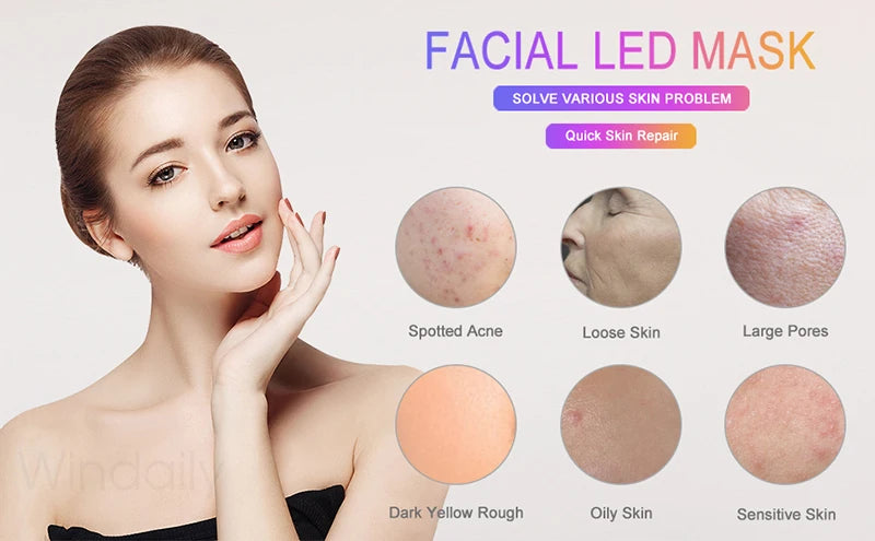 A woman applies a facial LED mask to her face, with various skin conditions shown below.