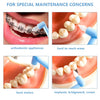Images showing various dental procedures including orthodontic appliances, hard to reach areas, back molars, and implants, br
