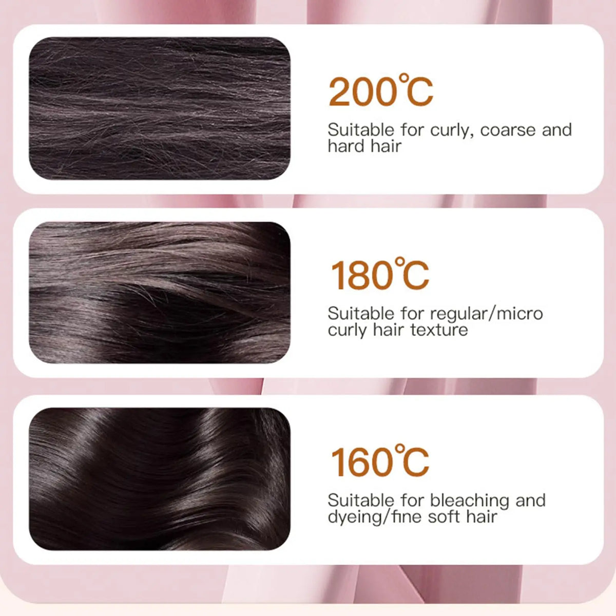 A display showing three hair straightener settings: 200°C for curly/coarse hair, 180°C for regular/micro curly hair, and 160°