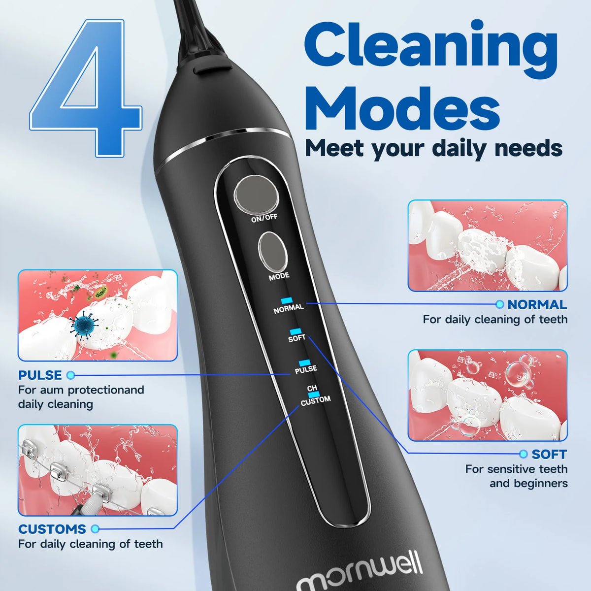 A black portable water flosser device showing four cleaning modes: Normal, Soft, Pulse, and Custom.