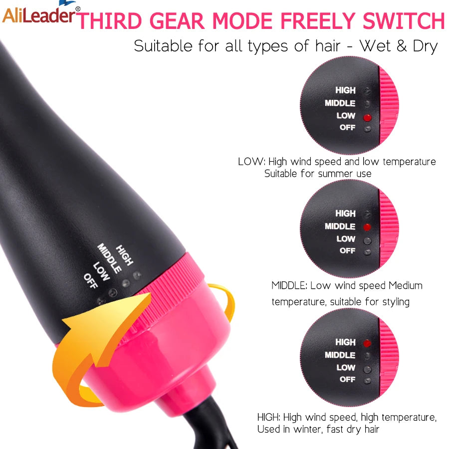 A black hair dryer brush with a pink connector showing various heat and speed modes: High, Middle, Low, and Off.