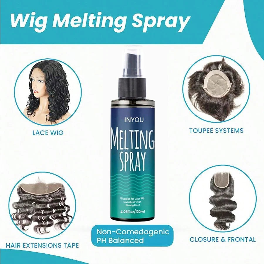A bottle of Wig Melting Spray with a pump dispenser is shown alongside examples of lace wigs, toupee systems, hair extensions