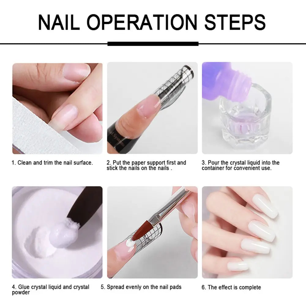 Six steps showing how to use a complete acrylic nail extension kit with powder and liquid for nail operation.
