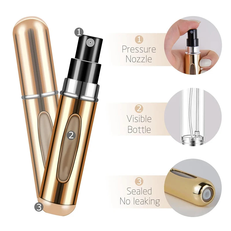 A gold-colored mini refillable perfume atomizer bottle shown with three steps detailing the pressure nozzle, visible bottle, 