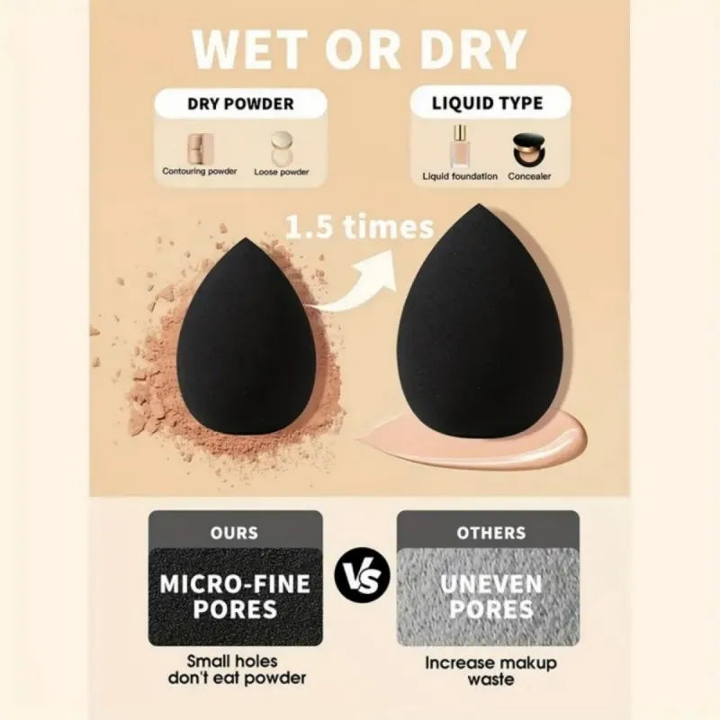 A comparison showing wet or dry makeup application techniques and the difference between micro-fine pores and uneven pores.